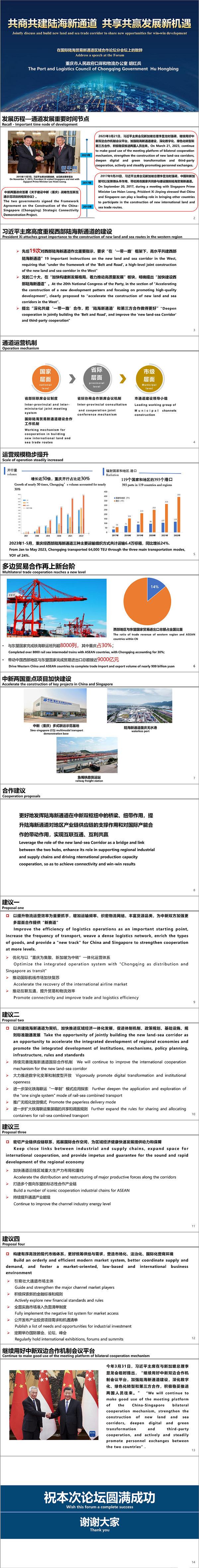 1-重庆市政府口岸物流办发言.png