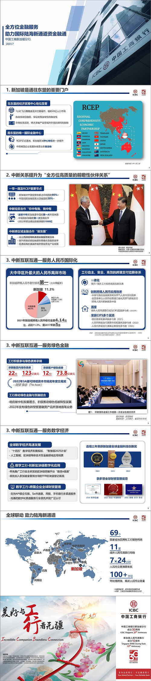 8-工商银行新加坡分行发言.png